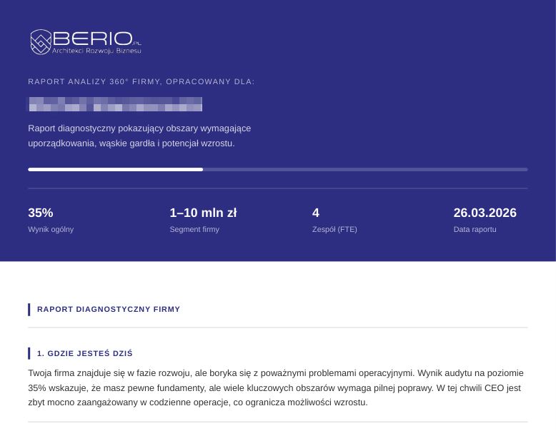 Raport diagnostyczny firmy przypomina szczegółowy kompas, wskazujący obszary wymagające naprawy i otwierający drzwi do wzrostu.